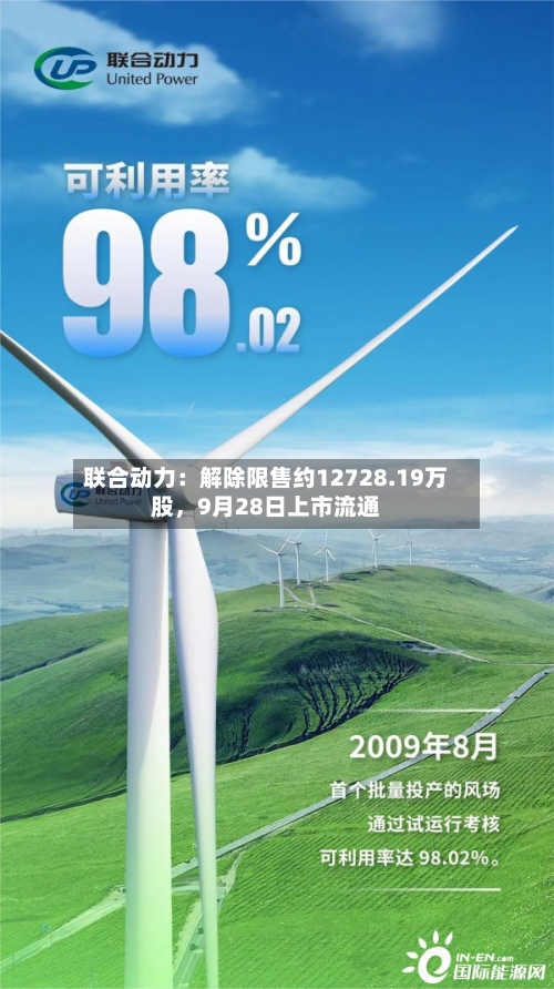 联合动力：解除限售约12728.19万股，9月28日上市流通-第2张图片
