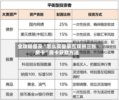 全攻略普及“怎么买皇豪互娱拼三张房卡”房卡获取方法-第2张图片