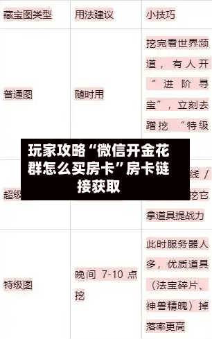玩家攻略“微信开金花群怎么买房卡”房卡链接获取-第3张图片