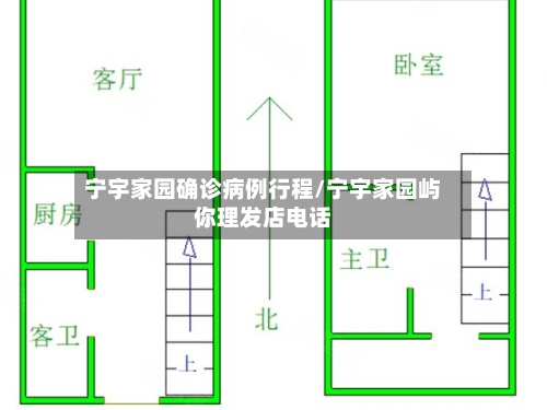 宁宇家园确诊病例行程/宁宇家园屿你理发店电话