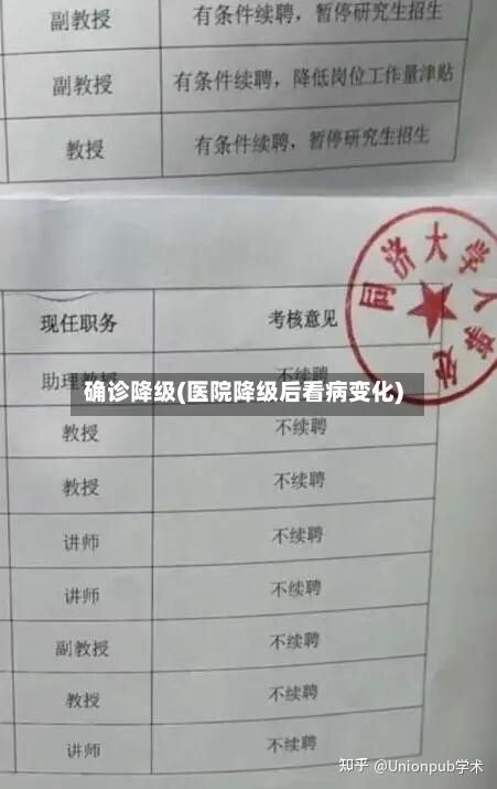 确诊降级(医院降级后看病变化)