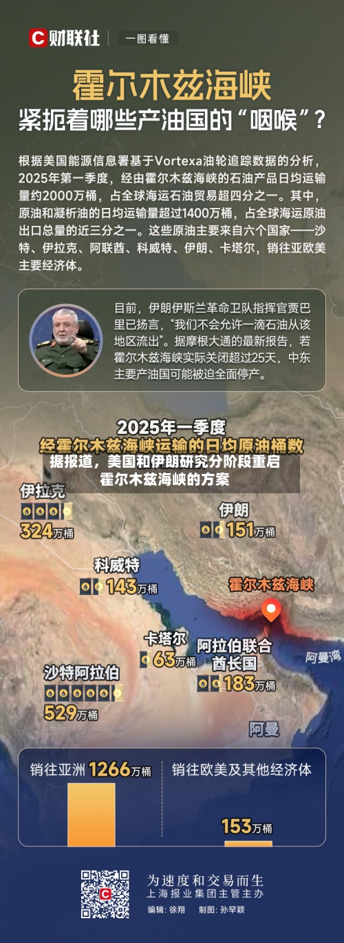 据报道，美国和伊朗研究分阶段重启霍尔木兹海峡的方案