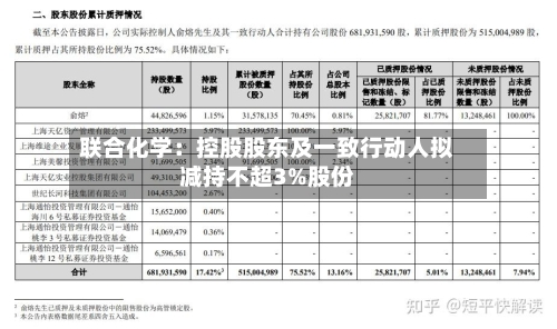 联合化学:控股股东及一致行动人拟减持不超3%股份-第3张图片