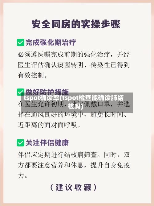 tspot确诊率(tspot检查能确诊肺结核吗)