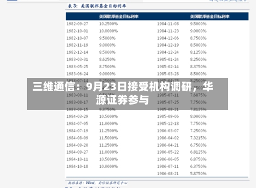 三维通信：9月23日接受机构调研，华源证券参与-第2张图片