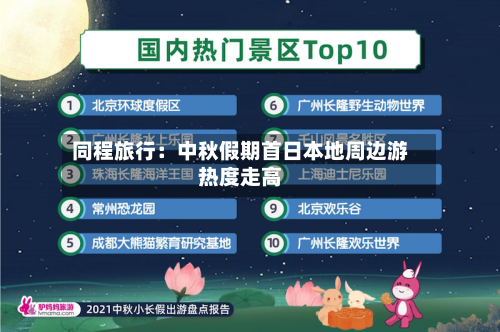 同程旅行：中秋假期首日本地周边游热度走高-第2张图片
