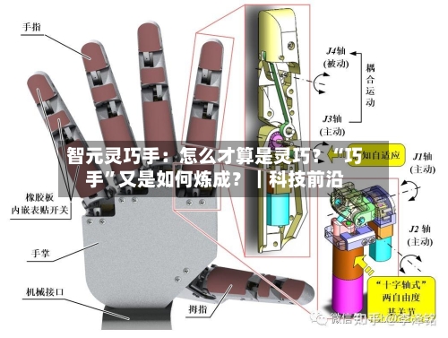 智元灵巧手：怎么才算是灵巧？“巧手	”又是如何炼成？｜科技前沿-第3张图片