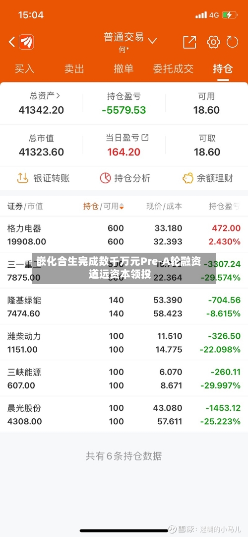 嵌化合生完成数千万元Pre-A轮融资 道远资本领投-第2张图片