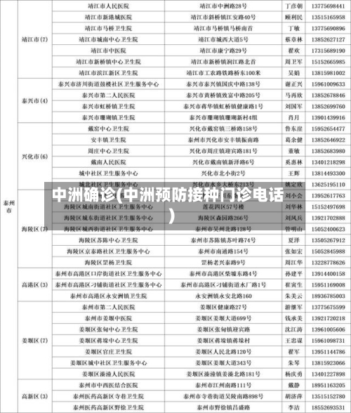 中洲确诊(中洲预防接种门诊电话)