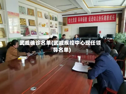 武威确诊名单(武威疾控中心现任领导名单)