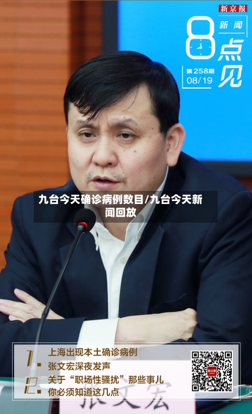 九台今天确诊病例数目/九台今天新闻回放