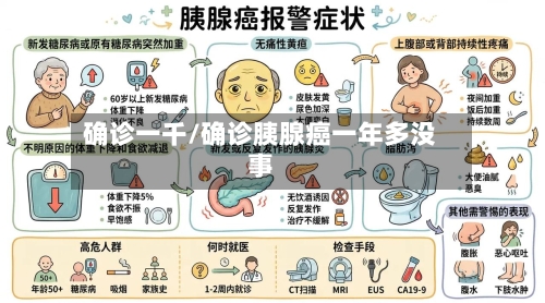 确诊一千/确诊胰腺癌一年多没事