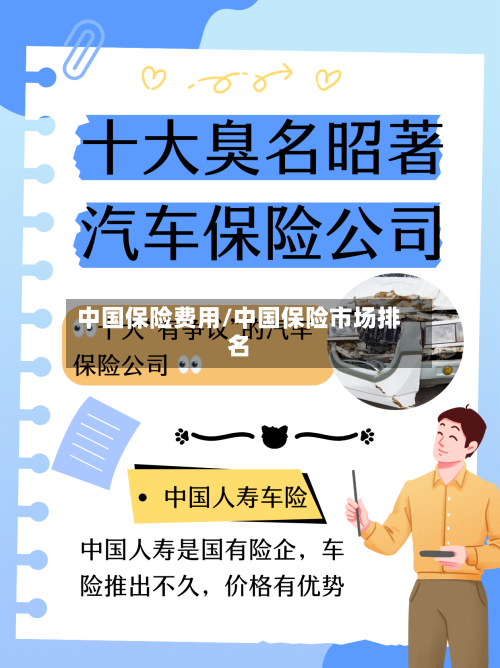 中国保险费用/中国保险市场排名-第2张图片