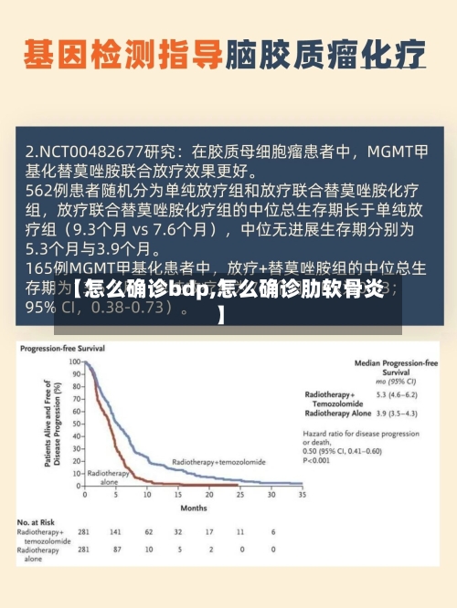 【怎么确诊bdp,怎么确诊肋软骨炎】