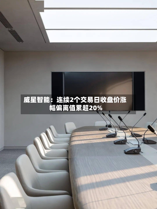 威星智能:连续2个交易日收盘价涨幅偏离值累超20%