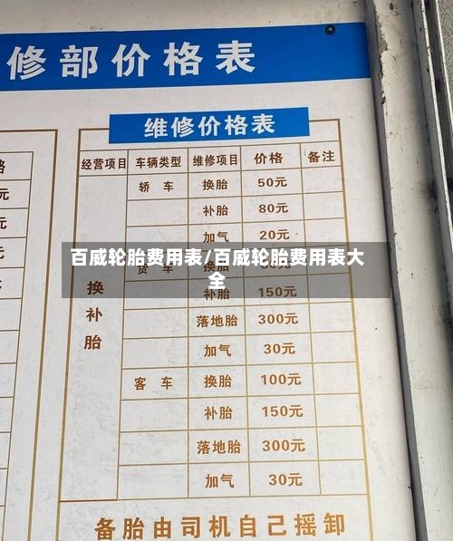 百威轮胎费用表/百威轮胎费用表大全-第2张图片
