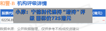 小摩：宁德时代维持“增持”评级 目标价725港元-第3张图片