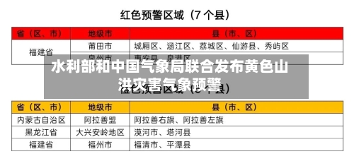 水利部和中国气象局联合发布黄色山洪灾害气象预警