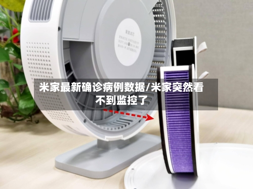 米家最新确诊病例数据/米家突然看不到监控了-第3张图片