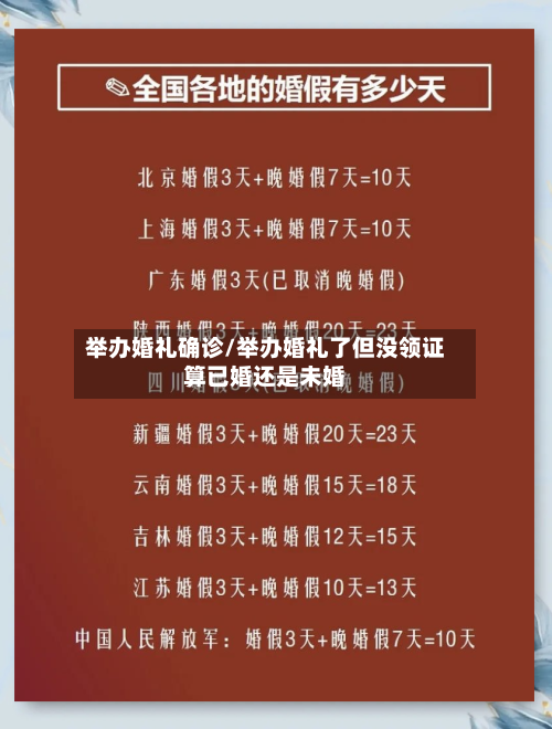 举办婚礼确诊/举办婚礼了但没领证算已婚还是未婚-第2张图片