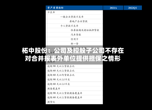 柘中股份:公司及控股子公司不存在对合并报表外单位提供担保之情形-第2张图片