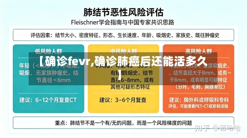【确诊fevr,确诊肺癌后还能活多久】