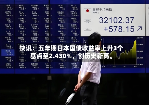 快讯：五年期日本国债收益率上升3个基点至2.430%，创历史新高。-第2张图片