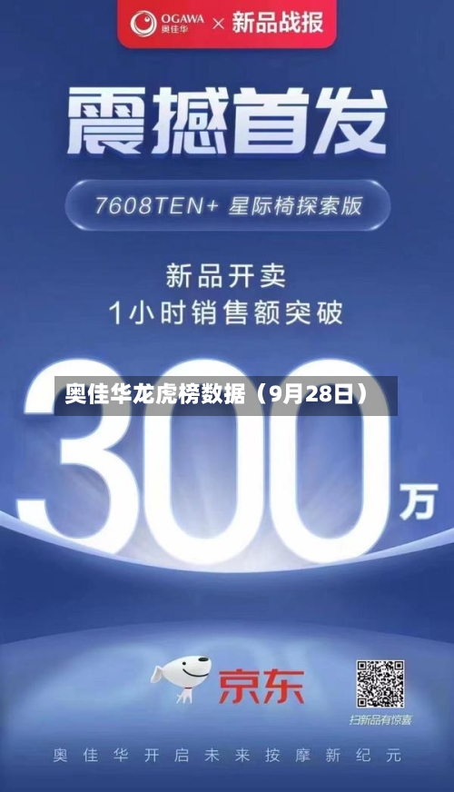 奥佳华龙虎榜数据(9月28日)
