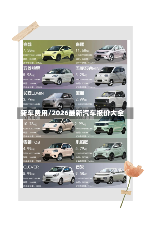 新车费用/2026最新汽车报价大全-第2张图片