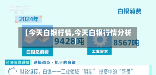 【今天白银行情,今天白银行情分析】