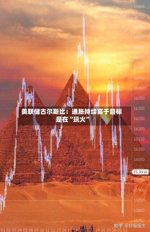 美联储古尔斯比：通胀持续高于目标是在“玩火”