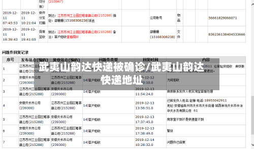武夷山韵达快递被确诊/武夷山韵达快递地址-第2张图片