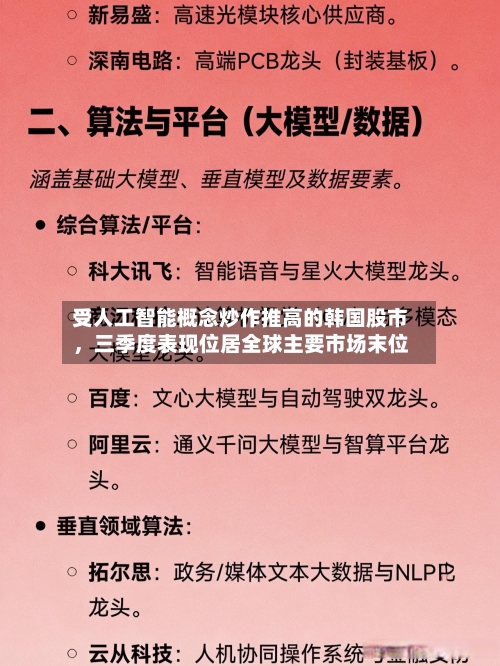 受人工智能概念炒作推高的韩国股市，三季度表现位居全球主要市场末位-第3张图片
