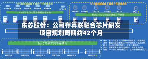 东芯股份：公司存算联融合芯片研发项目规划周期约42个月