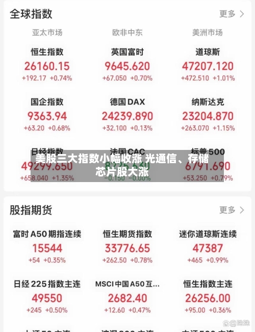 美股三大指数小幅收涨 光通信、存储芯片股大涨-第2张图片