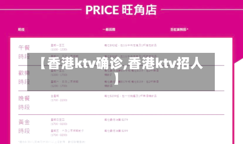 【香港ktv确诊,香港ktv招人】