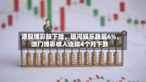 港股博彩股下挫，银河娱乐跌超6%，澳门博彩收入连续4个月下跌-第1张图片