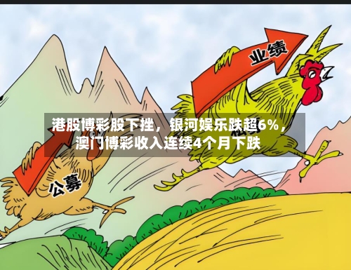 港股博彩股下挫	，银河娱乐跌超6%，澳门博彩收入连续4个月下跌-第2张图片