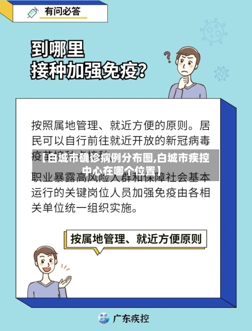 【白城市确诊病例分布图,白城市疾控中心在哪个位置】-第2张图片