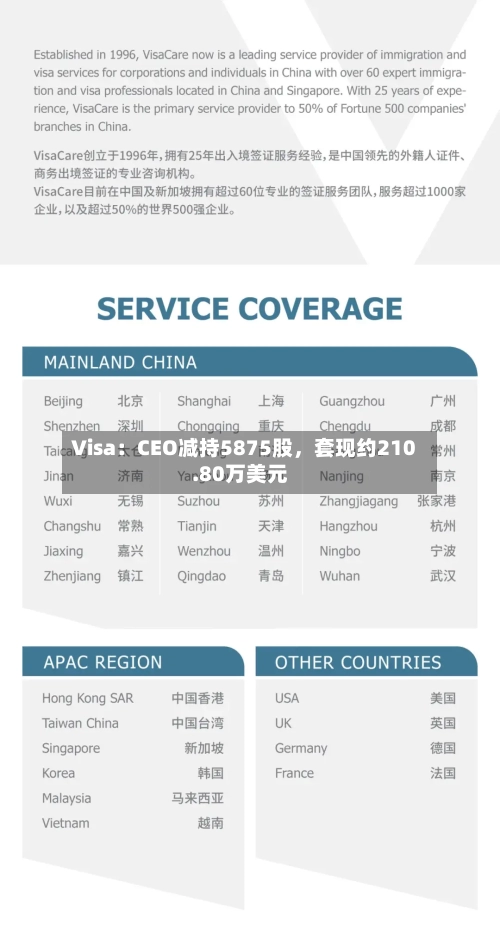 Visa:CEO减持5875股,套现约210.80万美元