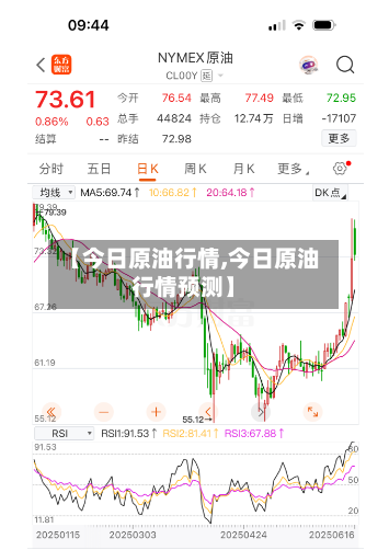 【今日原油行情,今日原油行情预测】