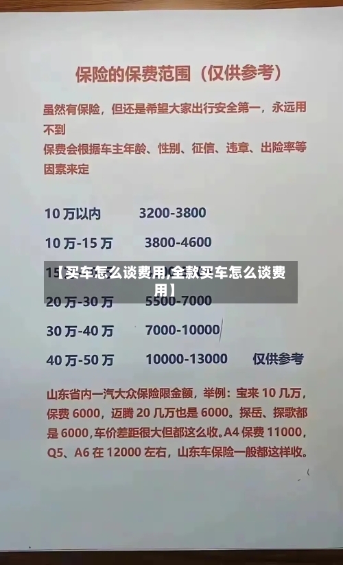【买车怎么谈费用,全款买车怎么谈费用】