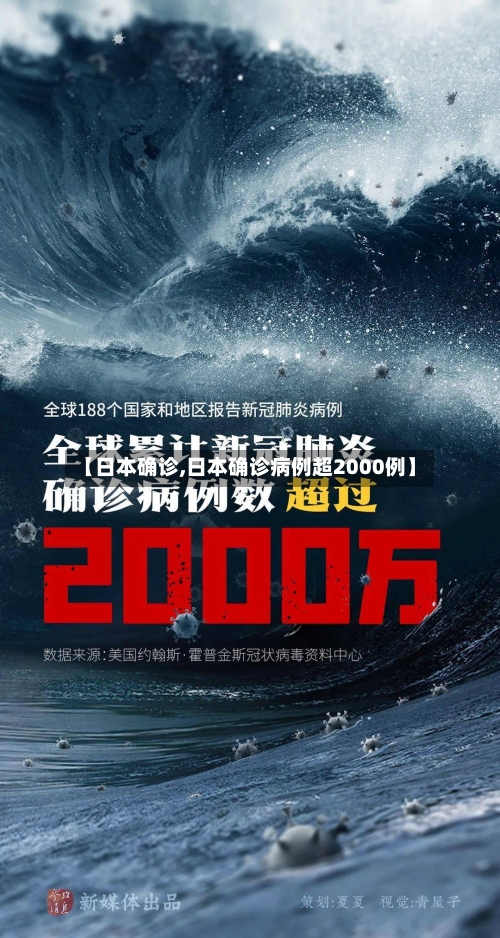 【日本确诊,日本确诊病例超2000例】-第2张图片