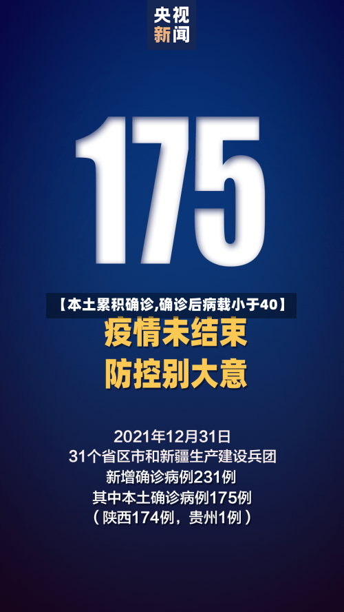 【本土累积确诊,确诊后病载小于40】