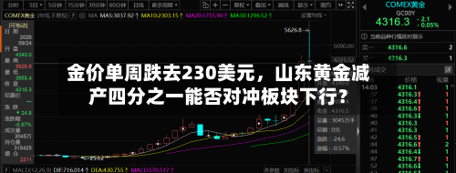 金价单周跌去230美元，山东黄金减产四分之一能否对冲板块下行？-第1张图片