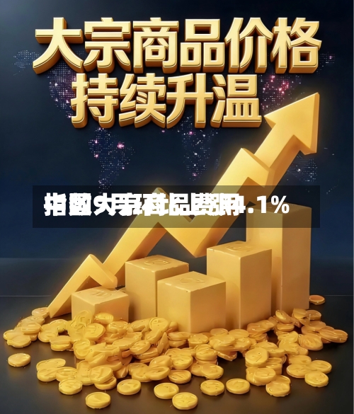 中国大宗商品费用指数9月环比上涨4.1%