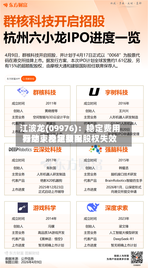 江波龙(09976)：稳定费用行动、稳定费用期结束及超额配股权失效-第2张图片