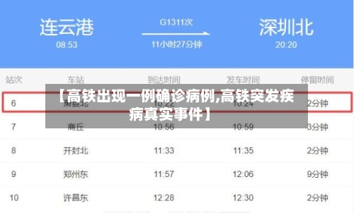 【高铁出现一例确诊病例,高铁突发疾病真实事件】