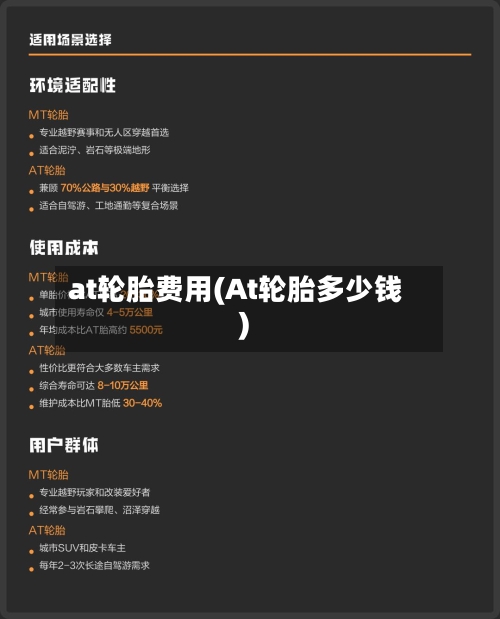 at轮胎费用(At轮胎多少钱)-第2张图片