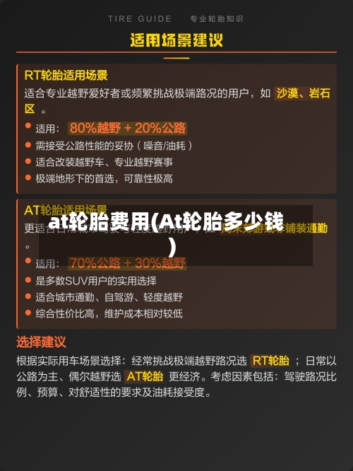 at轮胎费用(At轮胎多少钱)-第3张图片